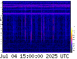 VLF spectrogram