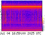 VLF spectrogram
