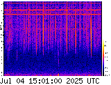 VLF spectrogram