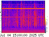 VLF spectrogram